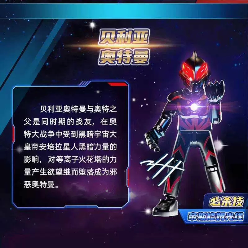Original Blokees Ultraman Gala - Model Kit Ultraman Zero recension och pris