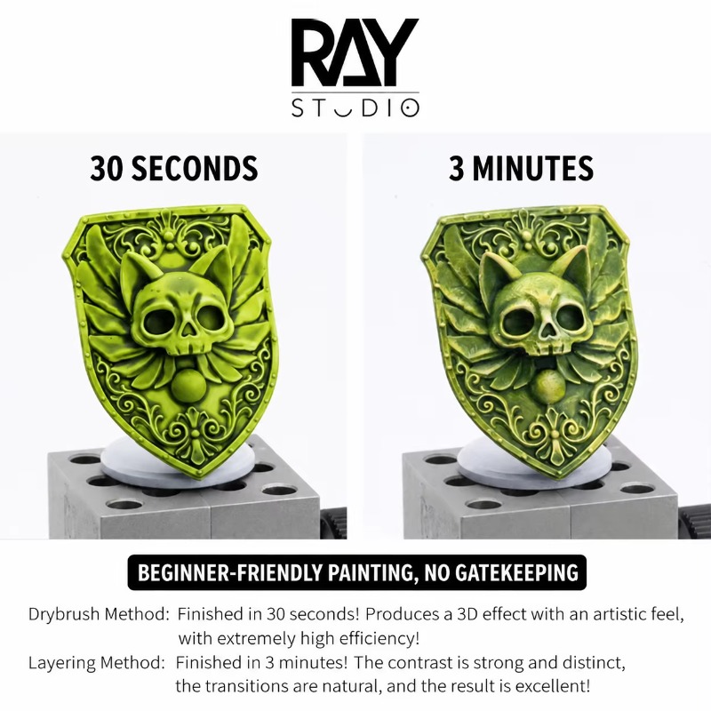 RAY Studio Water-Based Contras - Paint Model Kit recension och pris